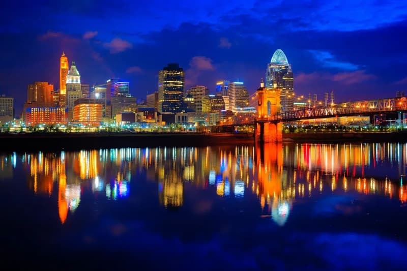 Cincinnati Skyline